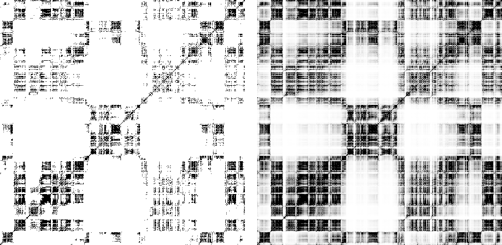 Soft and hard recurrence plots
